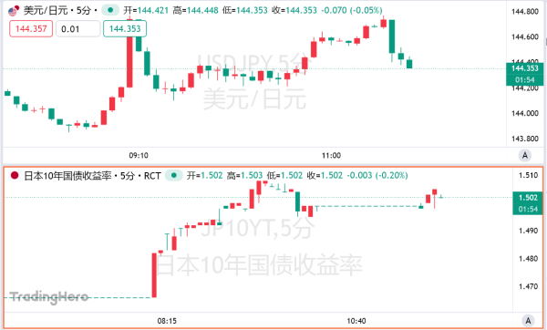 指南针股票 又一场暴风雨来临？日本长债拍卖惨淡收场